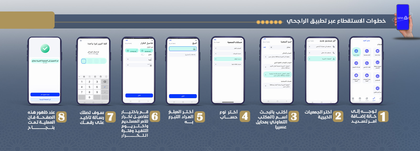 جمعية الدعوة والإرشاد وتوعية الجاليات بمحايل عسير