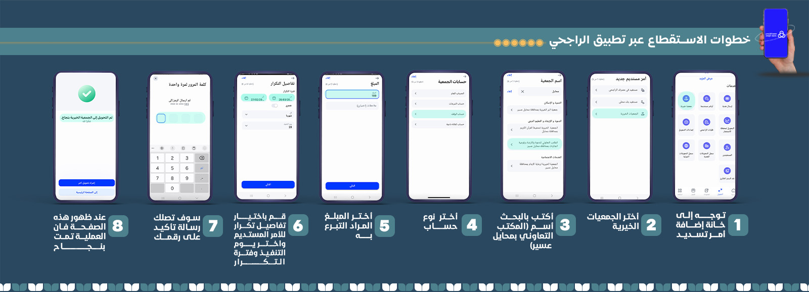 جمعية الدعوة والإرشاد وتوعية الجاليات بمحايل عسير